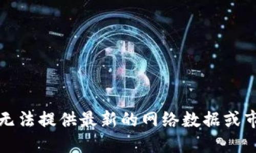 抱歉，我无法提供最新的网络数据或市场行情。