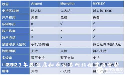 2023年最佳虚拟币交易网站推荐与分析