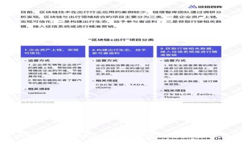 派币助记词找回流程:安全找回您的数字资产