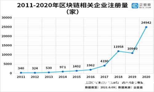 币圈入门基础知识:全面理解区块链和加密货币的世界