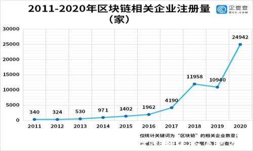 2023年最佳虚拟币软件推荐:如何选择适合自己的交易平台?