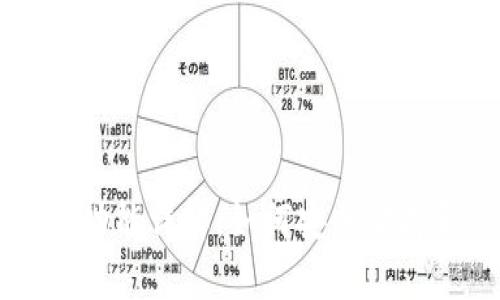 冷钱包的二维码功能详解:如何安全储存和管理加密货币