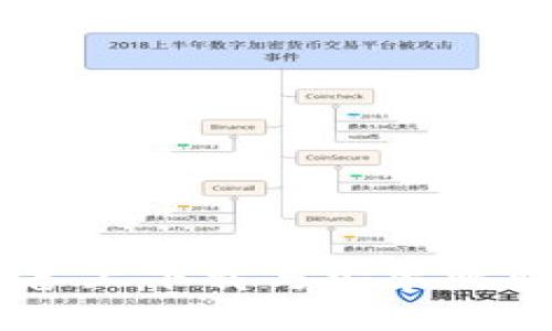 如何在Android设备上下载与安装比特派钱包:详尽指南