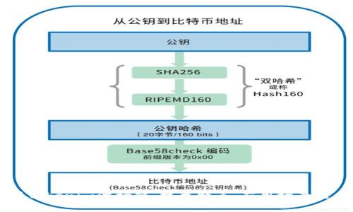 深入解析Tokenim波场链:技术特点、应用场景及未来展望