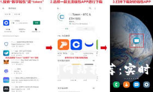 顶级加密货币新闻网站推荐:实时资讯获取