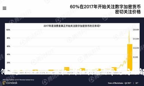 如何设置Token.im相机:详细指南与常见问题解析