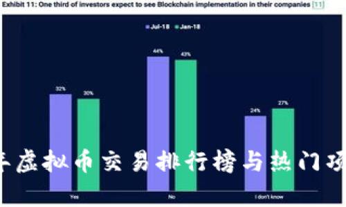 2023年虚拟币交易排行榜与热门项目分析