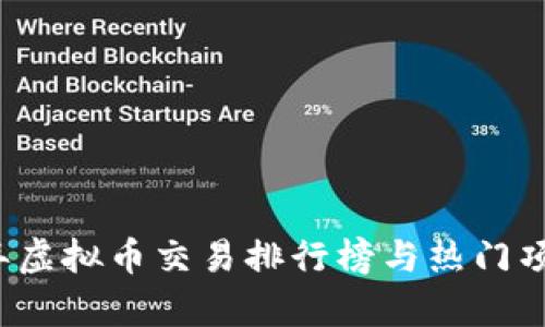 2023年虚拟币交易排行榜与热门项目分析