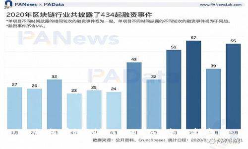 如何有效测试Tokenim:全面指南