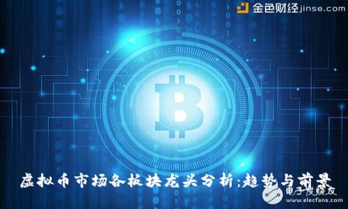 虚拟币市场各板块龙头分析:趋势与前景