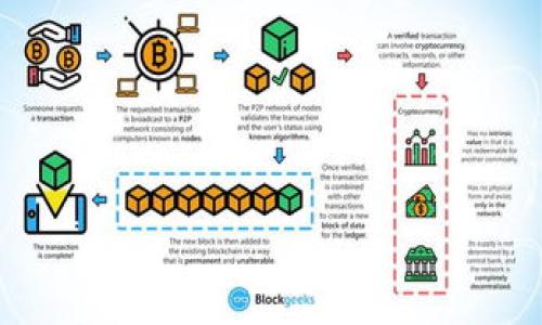 如何将数字货币从交易所转移到Token.im钱包?全面指南与实用技巧