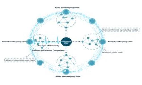 深入了解Tokenim福利币:新兴加密货币的潜力与应用
