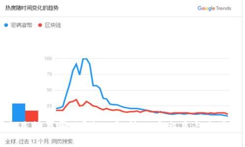 VV币交易所在哪里？全面解析VV币交易与交易所选择