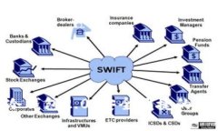 : 全面解析imteken冷钱包2.0：安全便捷的数字资产