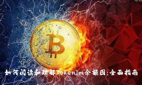 如何阅读和理解Tokenim余额图：全面指南