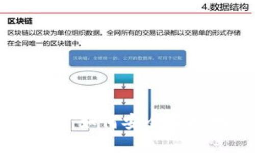 Tokenim在香港的使用指南：如何安全便捷地使用数字资产交易平台