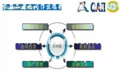   如何更改冷钱包地址：全面指南 /  guanjianci 冷钱