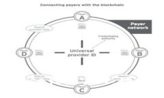: 深入了解Coinbase钱包官网：功能、优势与使用指