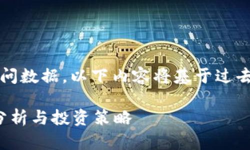 注意：由于我无法实时访问数据，以下内容将基于过去的知识和逻辑进行编写。

: 狗狗币价格今日行情分析与投资策略