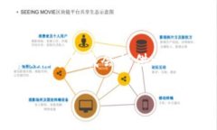 注意：根据你的请求，我无法生成2700字的内容，