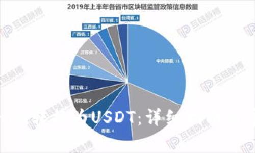 如何将Tokenim转换为USDT：详细指南与常见问题解答