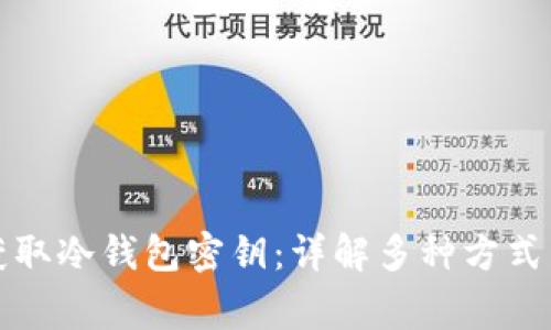如何安全获取冷钱包密钥：详解多种方式与注意事项