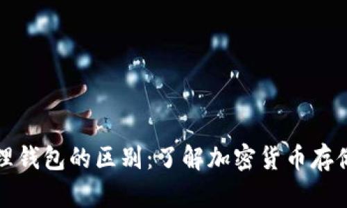冷钱包与物理钱包的区别：了解加密货币存储的安全选项