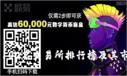 币圈前100名交易所排行榜及其市场分析