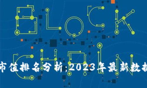 狗狗币市值排名分析:2023年最新数据与趋势