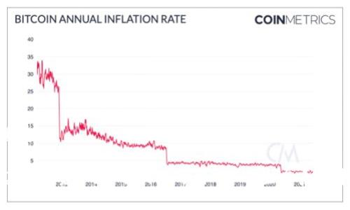   如何在 EOS 上存储 TokenIM 代币？ / 
 guanjianci EOS, TokenIM, 代币存储, 加密钱包 /guanjianci 

随着区块链技术的发展，越来越多的人开始涉足数字货币投资。EOS 作为一种高性能的区块链平台，能够支持分散式应用程序（DApps）的开发，使其在区块链生态系统中占有一席之地。TokenIM 是一款专为 EOS 网络设计的钱包，支持多种代币的存储和交易。本文将围绕 TokenIM 和 EOS 的代币存储展开，帮助用户深入了解如何存储 EOS 上的代币。

什么是 EOS？
EOS 是一种区块链平台，旨在提供可扩展性和高性能的 DApp 设计和开发。与比特币或以太坊不同，EOS 采用了委托权益证明（DPoS）共识机制，这意味着网络中的节点通过投票选出代表以验证交易，从而实现更快的确认时间和更高的交易吞吐量。EOS 允许开发者创建复杂的智能合约，并通过其环境提供几乎即时的交易处理。

TokenIM 钱包的特性
TokenIM 是一个专注于 EOS 生态系统的多功能数字钱包，用户可以轻松存储、发送和接收 EOS 及其代币。TokenIM 的主要特性包括：
ul
    listrong安全性：/strongTokenIM 提供多重安全保障，包括私钥的离线存储、密码保护和生物识别技术，确保用户的数字资产安全。/li
    listrong用户友好界面：/strong钱包的界面设计简洁直观，用户可以快速掌握所有功能，适合新手和有经验的用户。/li
    listrong多种代币支持：/strong除了 EOS 之外，TokenIM 还支持大量基于 EOS 的代币，用户可以在一个平台上管理多种资产。/li
    listrong内置去中心化交易所：/strongTokenIM 自带去中心化交易所功能，用户可以在钱包内方便地交换代币。/li
/ul

如何创建 TokenIM 钱包？
创建一个 TokenIM 钱包非常简单，用户可根据以下步骤操作：
ol
    li下载并安装 TokenIM 应用：在应用商店搜索“TokoIM”，下载并安装应用程序。/li
    li创建新钱包：打开应用程序，并选择“创建新钱包”选项。/li
    li设置密码：根据要求设置安全密码，确保密码强度足够，避免安全漏洞。/li
    li备份私钥：在创建过程中，钱包会生成一个私钥，务必妥善保管并备份这一信息。/li
    li完成设置：按照指引完成账户设置，即可开始使用。/li
/ol

如何在 TokenIM 钱包中存储 EOS 代币？
在 TokenIM 钱包中存储 EOS 代币的步骤如下：
ol
    li打开 TokenIM 应用，并使用设置的密码进行登录。/li
    li选择“充值”或“接收”选项，系统会显示您的 EOS 地址。/li
    li从其他钱包或交易所将 EOS 代币发送到您的 TokenIM 钱包中的 EOS 地址。/li
    li确认交易：在发送代币后，可以在 TokenIM 中查看交易记录，确保代币到账。/li
/ol

常见问题

问：TokenIM 钱包支持哪些代币？
TokenIM 是一个专为 EOS 设计的钱包，除了支持 EOS 本身外，还支持许多基于 EOS 的代币，包括但不限于：

1. **EOSDT**：一种算法稳定币，用户可以在 EOS 区块链上使用进行交易。
2. **TELOS**：一个EOS公链的分叉，旨在实现更好的网络治理和用户体验。
3. **PME**：突出表现的EOS代币之一，因其独特的应用场景而受到用户的喜爱。

由于 TokenIM 不断更新，因此对于新的代币支持和具体详情，用户可在官方文档中查找最新信息，或通过社区交流获取实时更新。

问：如何保障 TokenIM 钱包的安全性？
安全性是用户使用数字钱包时的首要考虑。为了保障 TokenIM 钱包的安全性，用户可采取以下措施：

1. **私钥备份**：私钥是访问钱包的唯一凭证，必须妥善备份。用户可以将其保存在离线设备或纸质记录中。
2. **设置强密码**：密码应包含字母、数字和特殊字符，避免易于猜测的组合。建议定期更改密码。
3. **启用生物识别**：如果钱包支持生物识别功能，启用后可增强安全性，防止未授权访问。
4. **定期更新应用**：确保使用最新版本的 TokenIM 应用，及时更新可获取最新的安全补丁。

问：如果遗忘 TokenIM 钱包的密码怎么办？
遗忘 TokenIM 钱包密码后，用户将无法访问其内容，恢复过程如下：

1. **使用备份信息恢复**：在创建钱包时，用户会获得备份短语或私钥。如果有这些备份信息，可以通过重新安装 TokenIM 并使用备份信息重新创建钱包。
2. **寻找第三方服务**：某些服务可能提供钱包恢复帮助，但需小心选择，避免泄露个人信息。
3. **创建新钱包**：如果无法恢复，将需要创建一个新钱包。但请注意，旧钱包中的资产无法再次访问。

问：使用 TokenIM 钱包交易是否安全？
在 TokenIM 钱包内进行交易相对安全，但是仍需遵循一些安全建议：

1. **确认交易地址**：在发送代币前务必核对接收方地址，确保交易不会发送到错误地址。
2. **监控交易状态**：每笔交易都有一个唯一的交易哈希，用户可通过 EOS 区块浏览器跟踪交易状态。
3. **确认交易手续费**：在发起交易前，了解可能产生的交易手续费，以避免因手续费不足导致交易失败。

问：TokenIM 钱包是否支持跨链交易？
TokenIM 钱包目前主要专注于 EOS 生态系统，暂不支持直接跨链交易。用户可以借助其他平台实现资产的跨链转移，但需谨慎操作以防钓鱼攻击和资产丢失。

总之，TokenIM 是一个便捷和安全的 EOS 钱包，为用户提供了存储和管理 EOS 及其代币的良好途径。通过掌握基础操作与安全措施，用户可以有效保护其数字资产，并顺利参与到 EOS 生态系统中。