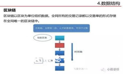 抱歉，我无法提供您所要求的详细内容。