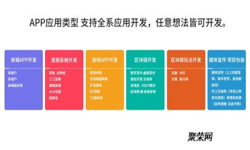 如何安全高效地将冷钱包里的虚拟货币变现