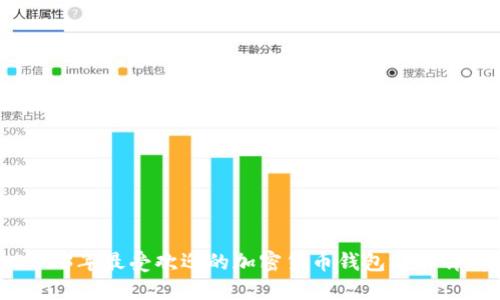 2023年最受欢迎的加密货币钱包品牌详解