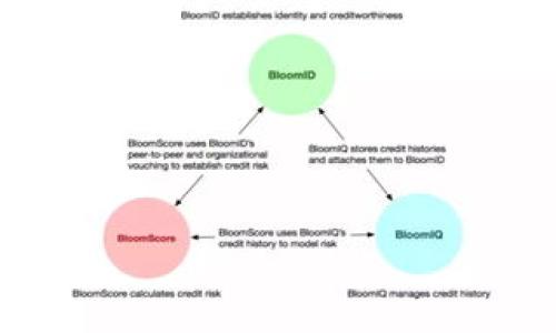 biatiTokenim里币不显示的解决办法及常见问题解析
