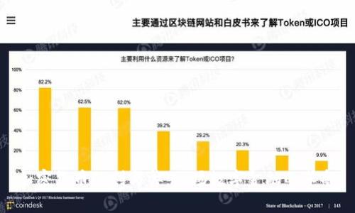 加密货币的利与弊:一场数字金融的革命