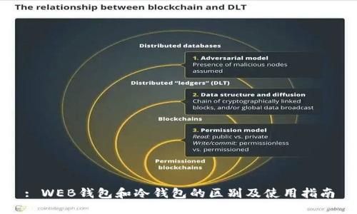 : WEB钱包和冷钱包的区别及使用指南
