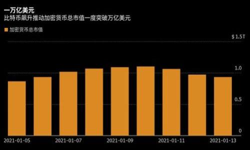 冷钱包的钱怎么提现:详解安全快捷的数字资产提取方法