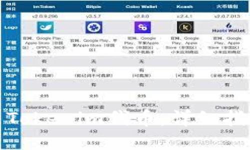 如何冻结Tokenim代币:详细指南与步骤
