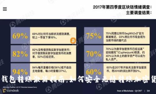冷钱包转账激活指南:如何安全无缝转账加密货币