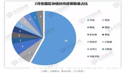 ziaoti如何在Token.im中将USDT兑换为ETH:详细指南与常见问题解答