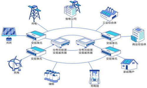 im钱包lon期货交易所详解及投资指南
