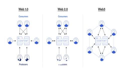 如何将资金从Token.im钱包提款到银行账户或其他钱包