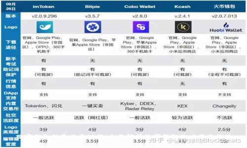 观察钱包的意义与功能:全面解析数字钱包的应用与优势
