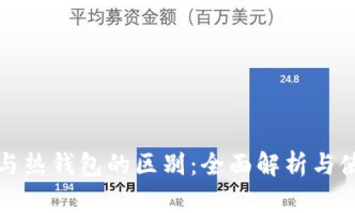 冷钱包与热钱包的区别:全面解析与使用指南