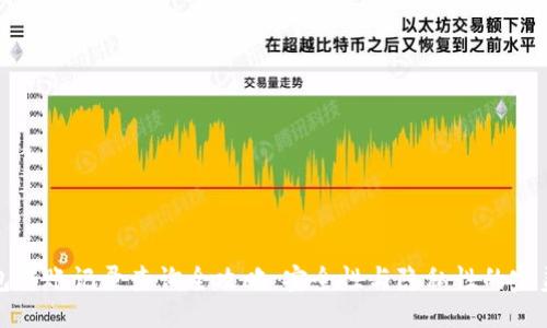 大
冷钱包转账记录查询全攻略:安全性与隐私性的完美平衡