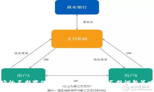 注意：关于加密货币交易所的排名信息会随市场变化而变化，因此以下内容仅供参考，具体排名可能会有更新。

  热币交易所的市场排名及其影响因素分析 / 
 guanjianci 热币交易所, 加密货币, 交易所排名, 市场分析 /guanjianci 

随着区块链技术和数字资产的快速发展，加密货币交易所成为了用户进行虚拟货币交易的重要平台。在众多交易所中，热币交易所因其独特的市场定位和丰富的交易品种而备受关注。本篇文章将详细分析热币交易所的市场排名及其影响因素，并探讨一些潜在的相关问题，帮助用户更好地理解该交易所的市场地位。

一、热币交易所概述
热币交易所成立于2014年，是一家致力于数字货币及区块链资产交易的全球性交易平台。热币始终将用户的安全和透明度作为首要任务，提供了多种加密货币的交易对，并支持法币交易。其用户界面友好，交易过程简便，对于加密货币新手尤为友好。交易所的交易量、用户数量及其在行业内的声誉成为了衡量其市场排名的重要指标。

二、热币交易所的市场排名
在考虑热币交易所的市场排名时，我们需要参考多个指标，包括交易量、用户活跃度、流动性、安全性及费用结构等。根据最新的数据，热币交易所的日交易量位居全球前十，具体排名可能在第三至第七之间波动，视乎市场动态而变化。
此外，热币交易所还在用户活跃度方面保持了相对高的水平，吸引了来自全球各地的交易者。据报道，其日活跃用户数也呈现稳步上升趋势，这些因素共同影响了其排名。在流动性方面，热币交易所提供的多种交易对以及高频交易者的参与，使其在流动性管理上相对优秀。

三、影响热币交易所排名的因素
影响一个交易所排名的因素多种多样，以下几个因素起着特别重要的作用：

h41. 交易量/h4
首先，交易量是评估交易所竞争力的关键指标之一。通常来说，交易量大的交易所排名较高，因为它们更能吸引大量投资者和交易者，促成各种交易活动。热币交易所凭借多种交易对和吸引力较强的市场策略，成功地增加了交易量，从而提升了其在行业内的排名。

h42. 用户体验/h4
用户体验对于交易所的留存率至关重要。热币交易所通过持续改进用户界面，交易流程，使得用户操作更加流畅。良好的用户体验不仅能吸引新用户，也能有效提高老用户的活跃度。

h43. 安全性/h4
安全性是用户在选择交易所时最为关注的因素之一。热币交易所通过多重安全措施，如冷钱包存储、两步验证机制等确保用户资金安全。发生安全事件后，如何应对和处理也会直接影响到交易所的信誉与排名。

h44. 法规遵循/h4
随着全球对于加密货币市场的监管日益严格，交易所的合规性在一定程度上影响其市场地位。热币交易所积极响应各国的监管要求，确保其业务活动合法合规，这也为其赢得了用户信赖，提高了市场排名。

h45. 费用结构/h4
交易费用是用户选择交易所的重要考虑因素之一。热币交易所提供具有竞争力的费用结构，较低的交易手续费吸引了大量交易者。此外，透明的费用政策让用户在交易过程中感受到信任感，进一步加深了对平台的依赖。

四、相关问题探讨

h41. 热币交易所如何保证用户资产安全？/h4
在数字资产交易中，安全性始终是用户最为关心的问题。热币交易所为此采取了多种安全措施，包括但不限于：
- 使用冷钱包存储大部分用户资产，避免在线交易时被攻击。
- 实施双重身份验证，确保只有授权用户可以访问其账户。
- 定期进行安全审计，发现并修复潜在的安全漏洞。
- 透明的安全政策，使用户可以随时了解交易所的安全措施。
这样的安全措施增强了用户对交易所的信任，从而建立了一个更为安全的交易环境。

h42. 热币交易所如何吸引新用户？/h4
吸引新用户对于交易所的长期发展至关重要。热币交易所的策略包括：
- 开展市场推广活动，例如注册即送币或交易手续费减免，吸引初次用户。
- 提供丰富的教育资源，帮助新手用户快速上手，提升用户黏性。
- 通过社区互动建立用户信任与归属感，提升用户活跃度。
- 不断更新和扩展交易品种，满足不同用户的需求，吸引专业交易者。
这些措施相结合形成了一套完整的用户引导体系，有效地促进了新用户的注册。

h43. 热币交易所的流动性状况如何？/h4
流动性是交易所能否正常运作的基础，高流动性使得交易者能够快速买入或卖出资产。热币交易所通过以下方式增强流动性：
- 吸引高频交易者和做市商的参与，提升市场深度。
- 在特定时段提供流动性奖励，鼓励用户增加交易量。
- 引入多种交易对和杠杆交易等创新产品，提高市场活跃度。
通过这些措施，热币交易所能够有效地提高市场流动性，确保用户交易的顺畅性。

h44. 热币交易所如何应对市场竞争？/h4
在竞争激烈的市场中，热币交易所必须不断进行自我革新以保持其市场地位。具体措施包括：
- 定期进行市场分析，及时调整市场策略，适应变化。
- 创新产品，例如推出独特的投资信托或ETF，满足用户多样化的投资需求。
- 增强社交功能，例如引入用户交流平台，提升用户的参与感。
而这些措施的实行必须紧跟市场动态，确保交易所的竞争力始终处于前列。

h45. 热币交易所的未来发展方向是什么？/h4
热币交易所的未来将主要朝以下几个方向发展：
- 深化全球市场布局，尤其针对亚太和欧美等市场，开拓新的用户群体。
- 加强与金融机构合作，推出更多合规投资产品，提升市场接受度。
- 持续创新技术，力争在区块链技术和加密资产管理方面处于行业领先地位。
- 强化品牌宣传，提高平台在行业内的知名度和市场影响力。
通过这些战略，热币交易所希望在竞争激烈的市场中保持其领先地位。

总体来说，热币交易所作为一个在加密货币行业内崭露头角的交易平台，以其独特的定位、用户友好的体验以及一系列安全保障措施，逐渐赢得了用户的青睐。随着市场的不断变化，热币交易所也在不断调整策略，以适应新的市场环境和用户需求。对于希望了解和参与加密货币交易的用户来说，了解热币交易所的运行机制及其在市场上的表现，会帮助他们做出更明智的决策。