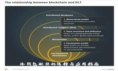 冷钱包配件的选择与应用指南