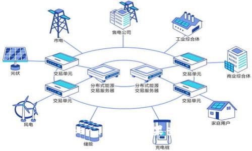 如何使用Token.im进行糖果查询:完整指南