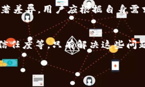 派币（PAB，PAB币）是指一种数字货币，它通常在特定社区或平台中用于交易、奖励或激励用户。近年来，随着区块链技术的发展，数字货币的种类和应用场景不断增加，派币作为其中的一种，也受到越来越多人的关注。

派币的主要特点包括去中心化、透明性和安全性。去中心化意味着派币不依赖于某个中心化的机构进行管理，而是通过区块链技术实现所有交易的记录和验证。透明性指的是所有的交易信息都是公开的，任何人都可以查看这笔交易的详情。安全性则是通过密码学技术保证交易的安全性和防篡改。

### 派币的定义与特点
派币是一种基于区块链技术的数字货币，其设计旨在促进用户之间的价值交换。与传统货币相比，派币在许多方面拥有显著优势：

- **去中心化**：派币不是由任何政府或中央银行发行，而是通过区块链的共识机制生成，确保了其不受单一实体控制。
- **交易透明**：所有派币的交易记录都存储在区块链上，任何人都可以查看，保证了信息的公开透明。
- **安全性高**：由于采用了复杂的加密技术，派币的交易具有较高的安全性，降低了欺诈和盗窃的风险。

### 派币的用途
派币的应用场景较为广泛，主要包括但不限于：

1. **交易媒介**：用户可以使用派币进行商品或服务的购买。
2. **激励机制**：许多平台会将派币作为用户参与活动、完成任务的奖励，激励用户的参与度。
3. **投资工具**：派币的价格波动吸引了一些投资者，通过买卖派币获取收益。

### 派币的获取方式
用户可以通过多个途径获得派币：

- **购买**：通过交易所平台直接购买派币。
- **挖矿**：参与区块链网络的维护，获得挖矿奖励。
- **任务获取**：通过完成社区任务或参与活动获得派币作为奖励。

### 派币的未来发展
随着数字经济的快速发展，派币的应用范围可能会进一步扩大。在政府逐步认可数字货币的背景下，派币或将迎来更多政策支持和市场机会。

- **市场接受度提高**：越来越多的商家和用户开始接受数字货币作为支付方式，派币将逐渐融入日常经济活动中。
- **技术进步**：量子计算等新兴技术的应用可能会推动派币在安全性和效率上的提升。

### 常见问题
在深入了解派币的过程中，很多人可能会遇到以下问题：

#### 1. 派币如何安全存储？
储存数字货币的安全性至关重要。用户应使用安全的数字钱包，选择信誉良好的钱包软件，并定期备份钱包数据。同时，启用双重认证等安全措施可以增强账户安全性。此外，用户应保持私钥的保密，避免将其透露给他人。

#### 2. 派币的交易手续费是多少？
派币的交易手续费通常由矿工收取，具体的费用标准可能会因网络拥堵而有所变化。用户在交易前应了解当前的手续费情况，并在合适的时机进行交易，以降低交易成本。

#### 3. 如何评估派币的投资价值？
投资派币前，用户需研究其技术背景、团队实力、市场需求与发展潜力等方面。同时，了解和监测市场动态、竞争对手以及宏观经济因素也十分重要。定期复盘投资策略，根据市场变化做出调整。

#### 4. 派币与其他数字货币有什么不同？
派币的特殊之处在于其社区驱动模型，强调用户的参与和互动。同时，在技术实现、共识机制等方面，派币也可能与其他数字货币存在显著差异。用户应根据自身需求，选择适合的数字货币进行投资或使用。

#### 5. 派币面临的主要挑战有哪些？
派币面临多个挑战，包括市场竞争、监管政策、技术瓶颈等。要想在市场中稳定发展，派币需要不断改进其技术、扩大应用场景、增强用户信任度等。只有解决这些问题，派币才能在长远发展中保持竞争力。

以上问题和解答可以帮助用户更深入地理解派币及其相关内容。希望这些信息能够为您提供帮助。