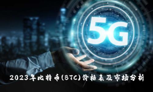 2023年比特币(BTC)价格表及市场分析